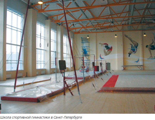 Академия гимнастики на Ушинского