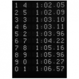 Табло цифровое для плавания PICCOLO Scoreboard