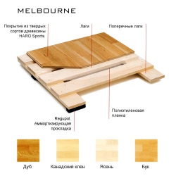 Паркет Melbourne