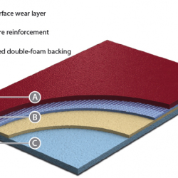 Покрытие виниловое напольное серии 1100 - FIBA/IHF/BWF