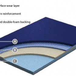 Покрытие виниловое напольное серии 1110 - FIBA/IHF/BWF